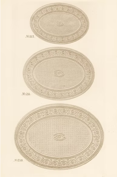 Placemats